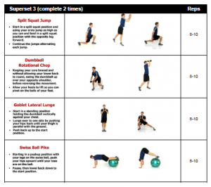 Snowboarding Training Snowboarding Exercises Snowboarding Workouts